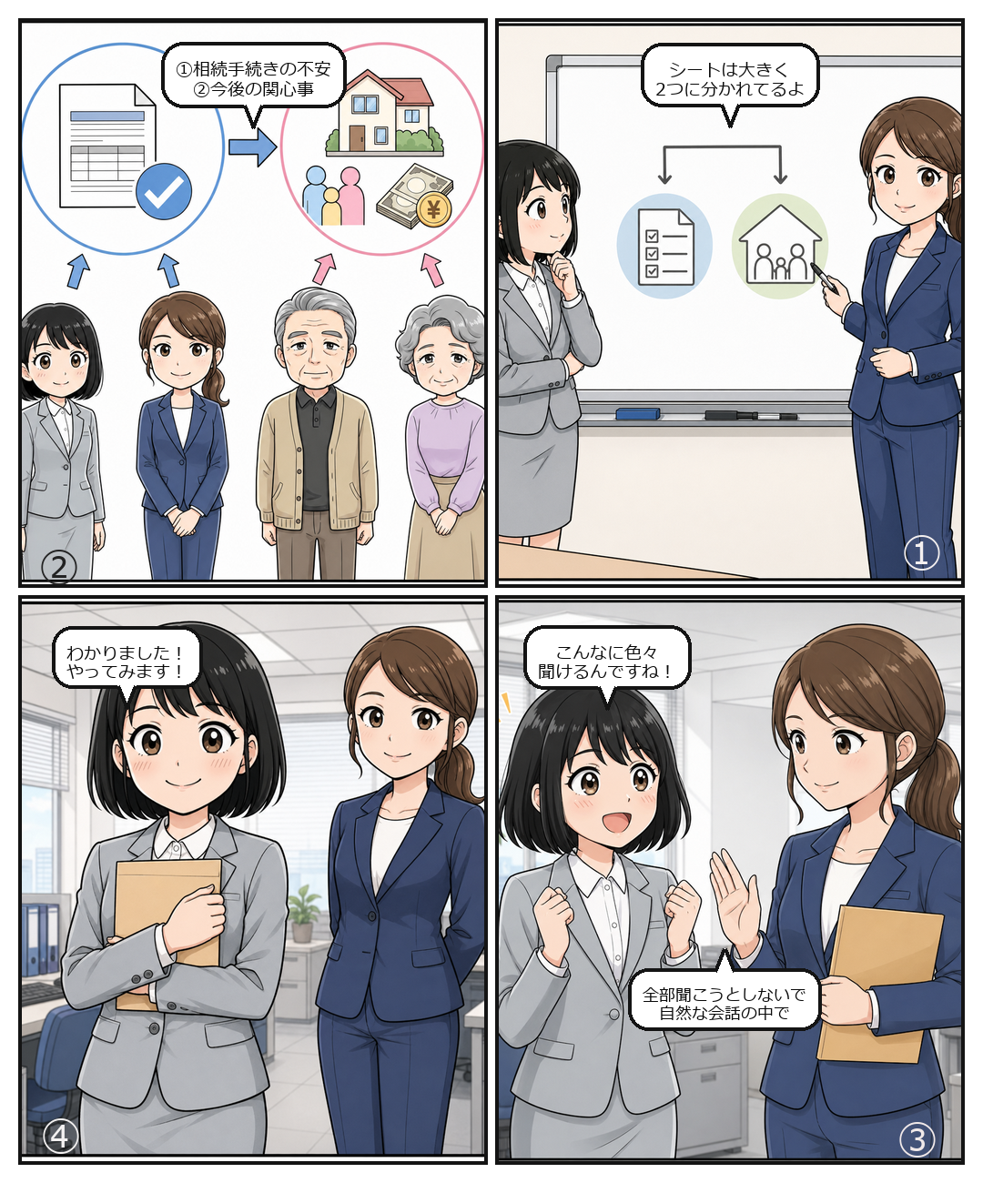 第1章②