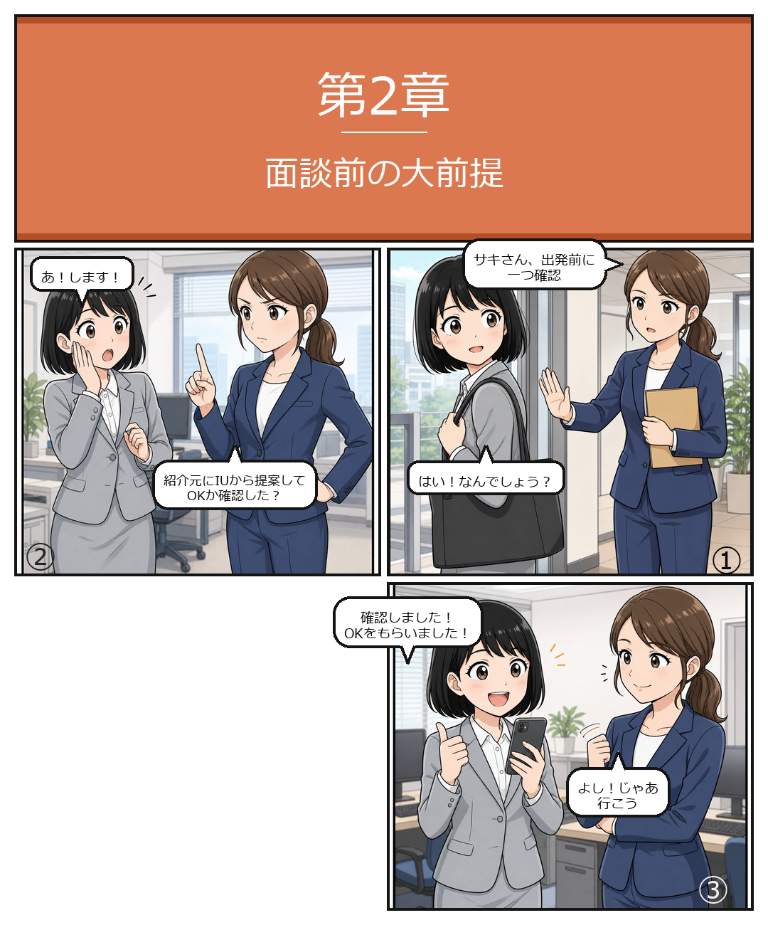 第2章①