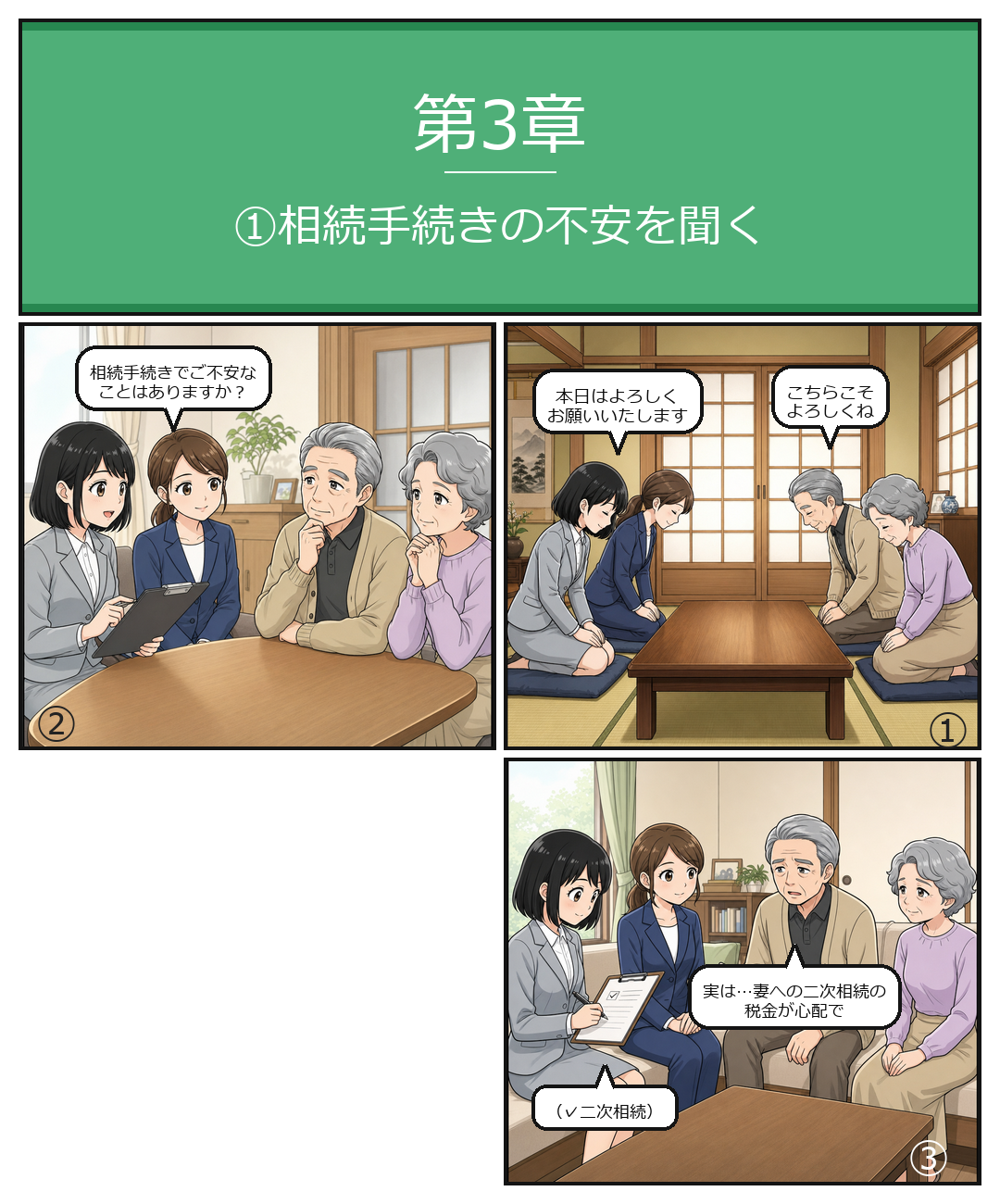 第3章①