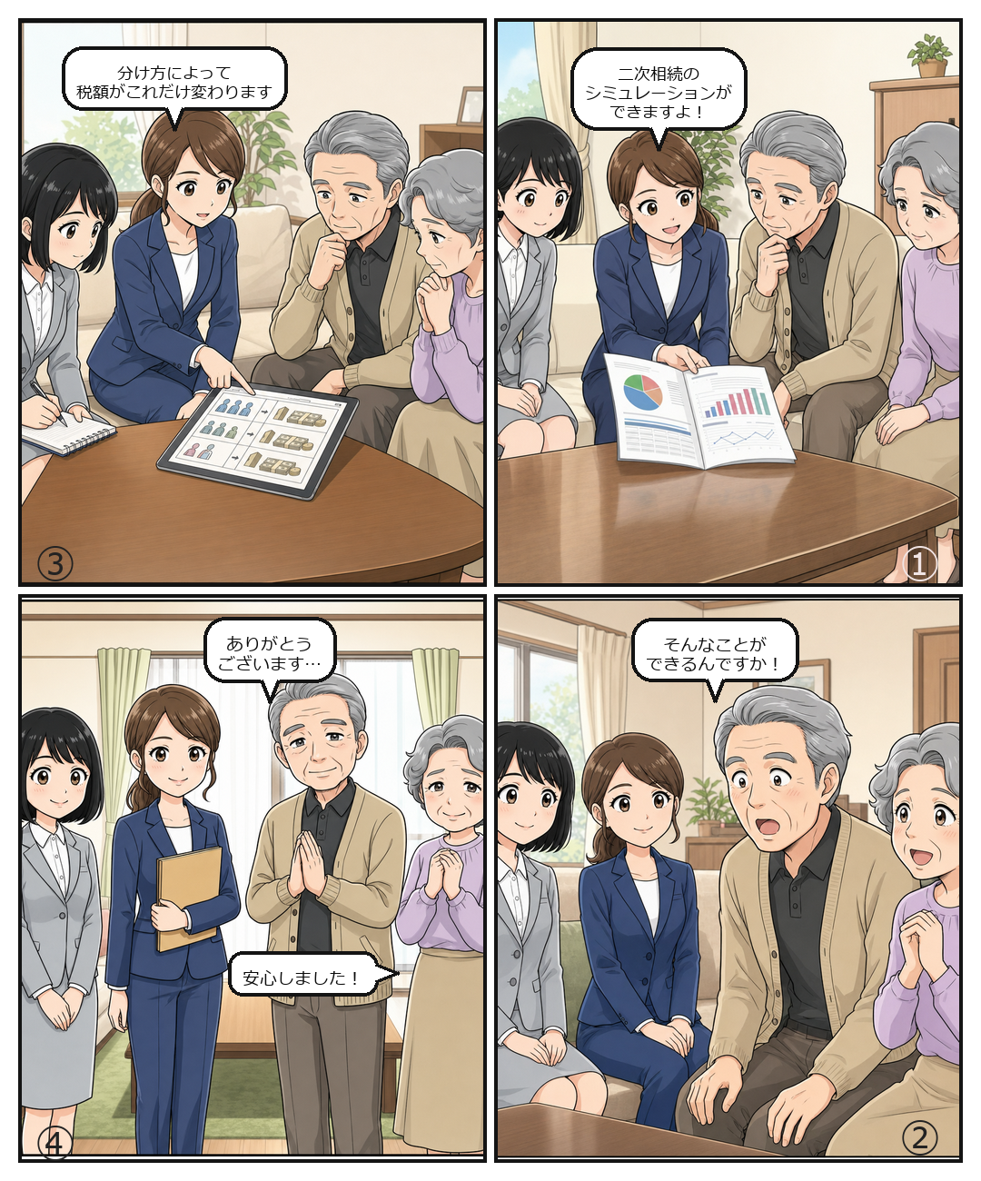 第3章②
