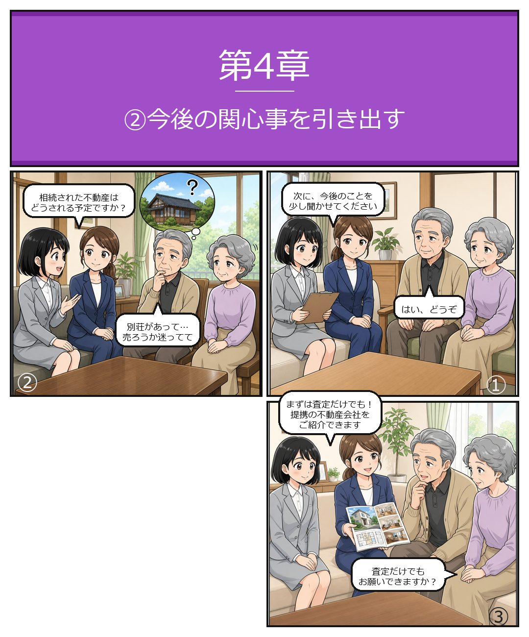 第4章①
