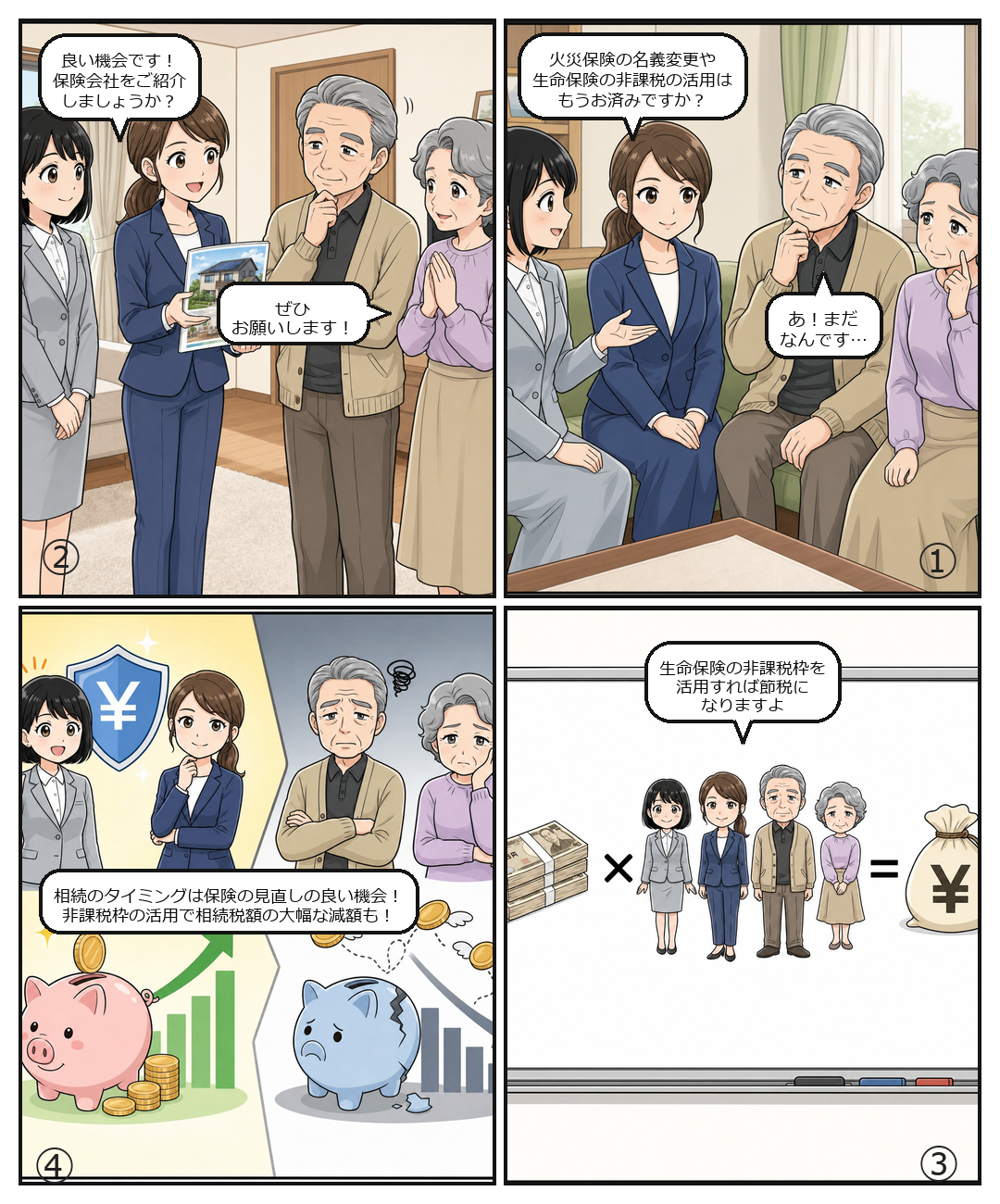 第4章②
