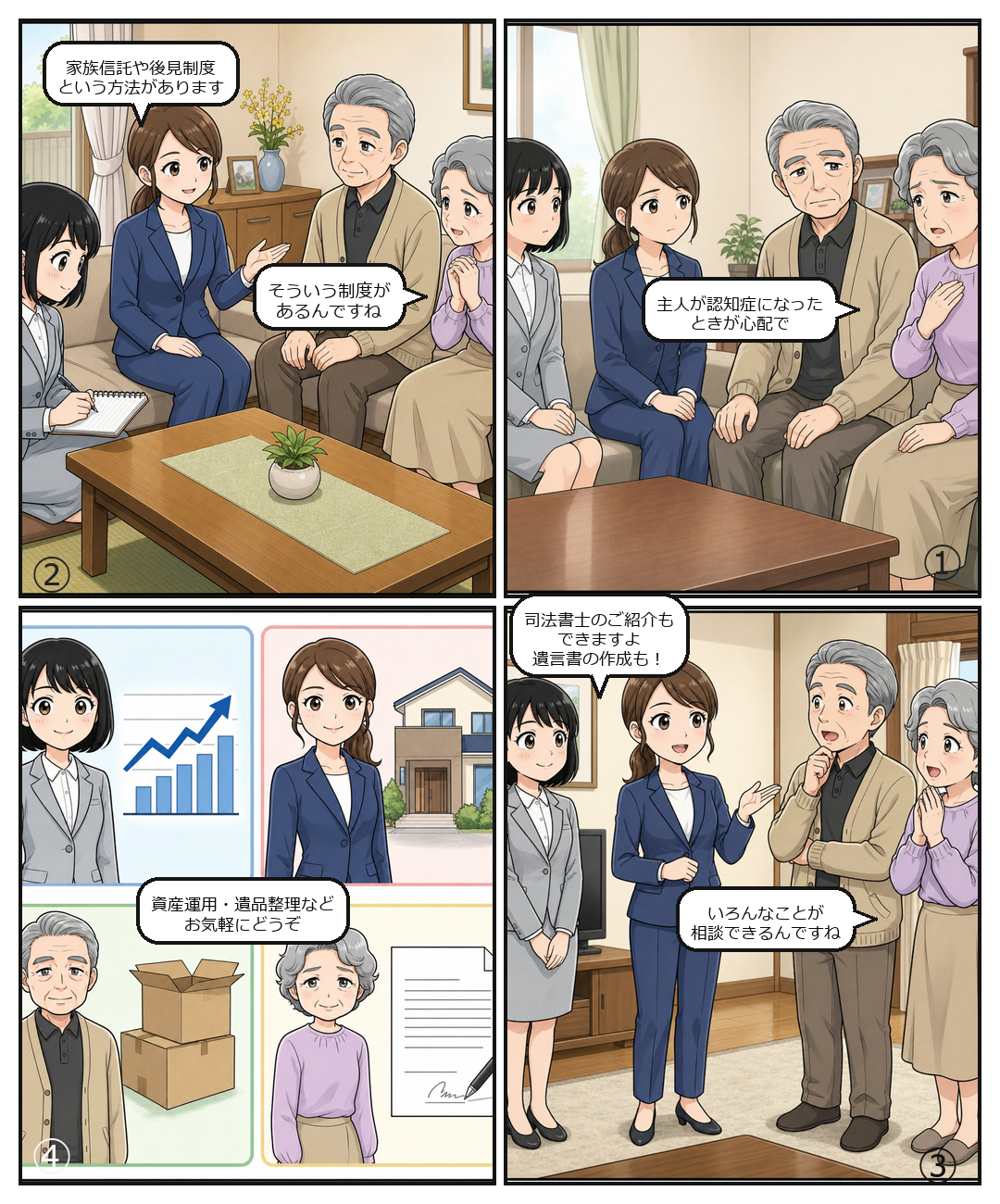 第4章④