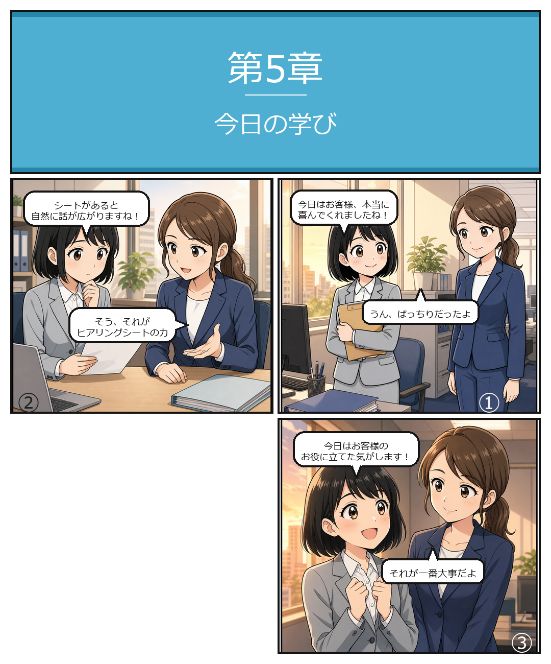 第5章①